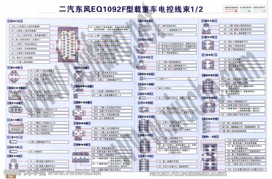 二汽东风EQ1092F型载重车电控线束1